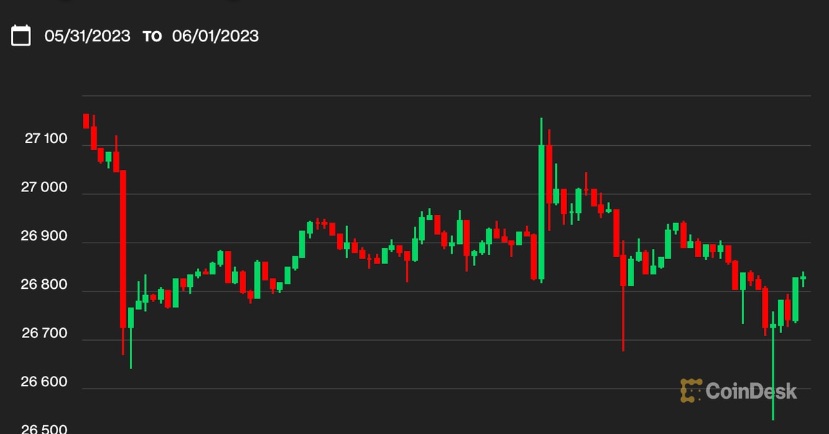 El precio de Bitcoin BTC ha alcanzado ‘una fase de acumulación general’: analista El precio de Bitcoin BTC ha alcanzado 'una fase de acumulación general': analista