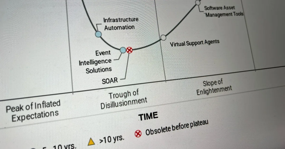 SOAR está muerto, larga vida SOAR SOAR está muerto, larga vida SOAR