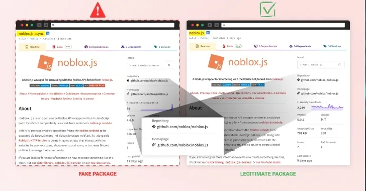 Los paquetes npm maliciosos que imitan “noblox.js” comprometen los sistemas de los desarrolladores de Roblox Los paquetes npm maliciosos que imitan “noblox.js” comprometen los sistemas de los desarrolladores de Roblox