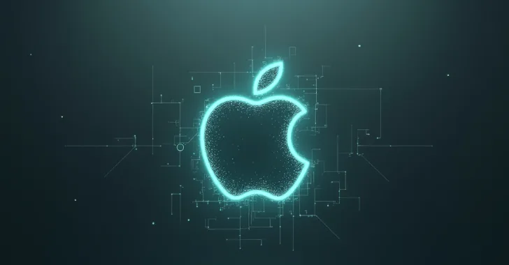 Los investigadores descubren un exploit de Symlink para evitar TCC en iOS y macOS Los investigadores descubren un exploit de Symlink para evitar TCC en iOS y macOS