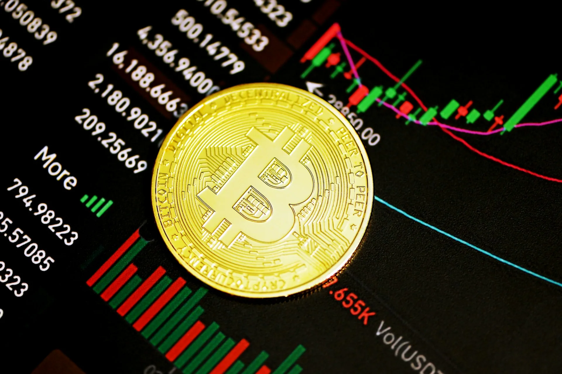 Bitcoin nuevo alto en 2 semanas? Analistas ojo de febrero Rally Bitcoin nuevo alto en 2 semanas? Analistas ojo de febrero Rally