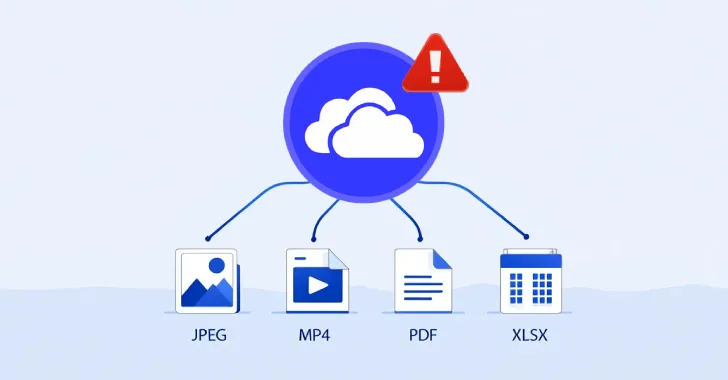 Microsoft Onedrive Flaw Flaw le otorga a las aplicaciones de acceso completo a la nube, incluso al descargar un solo archivo Microsoft Onedrive Flaw Flaw le otorga a las aplicaciones de acceso completo a la nube, incluso al descargar un solo archivo