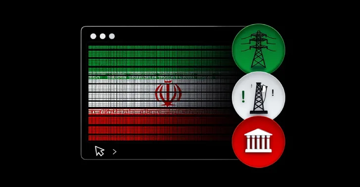 iran-hackers.jpg Los piratas iraníes mantienen acceso a 2 años en el CNI de Medio Oriente a través de defectos de VPN y software malicioso