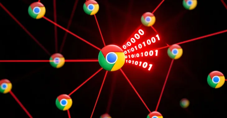 Google Chrome cero cVE-2025-2783 operado por Taxoff para implementar Trinper Backdoor Google Chrome cero cVE-2025-2783 operado por Taxoff para implementar Trinper Backdoor