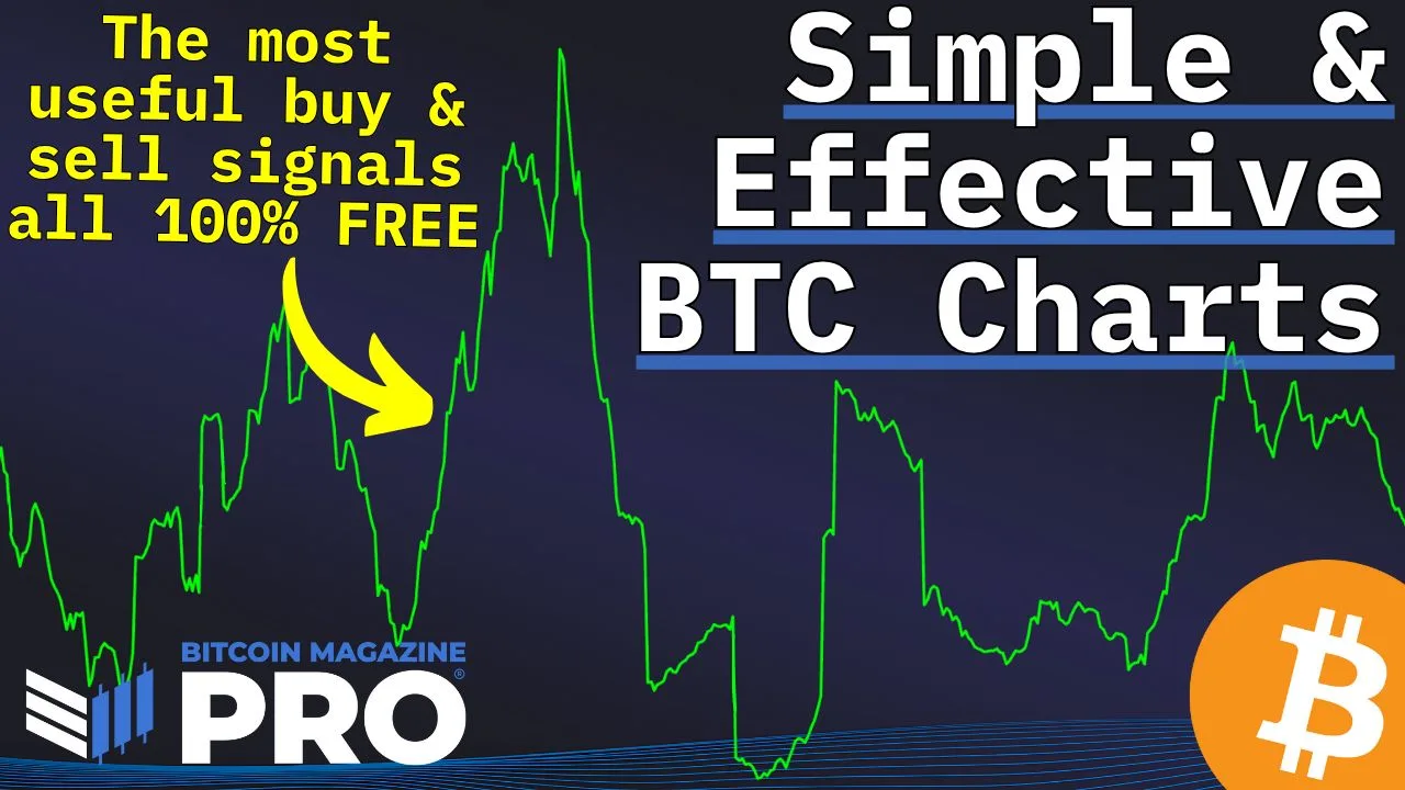 5 Métricas gratuitas Cada inversor de bitcoin necesita 5 Métricas gratuitas Cada inversor de bitcoin necesita