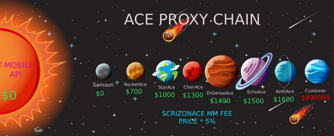 El Reino Unido detiene cuatro en el grupo Ransom “Sported Spider” – Krebs on Security El Reino Unido detiene cuatro en el grupo Ransom "Sported Spider" - Krebs on Security